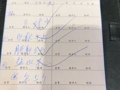 -东馆和天下特色餐饮(工农店)