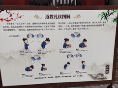 -纯阳宫(大同古城)