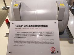 -中国铁道博物馆(正阳门馆)