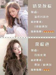 -NEW FACE烫染专业店