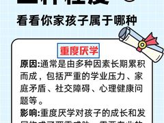 -观心实验室·心理咨询(徐汇店)