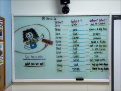 -瑞思英语·少儿英语启蒙(河西·梅江第六田园校区)