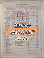 -Lily纤美·科技减脂中心