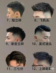 -绅仕門男士理发馆