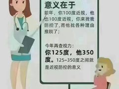 -宝视达眼镜(公园道店)