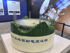 -上海汽车会展中心