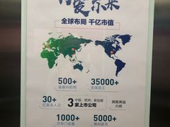 -天津大学爱尔眼科医院(天津总院)