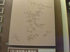 -中国铁道博物馆(正阳门馆)