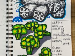 -万佳广场(台东店)