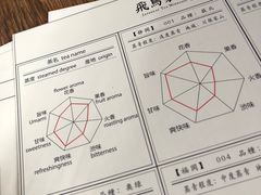 -飛鳥製茶