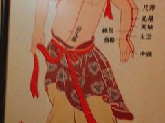 -裕和堂中医推拿艾灸(太古汇臻品店)