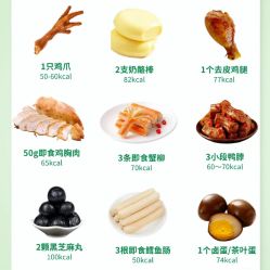 -Fundi张玉珊修身堂·indiba·BTL科技瘦身