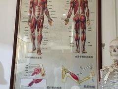 -憼安跌打·中医诊所(福田梅林店)
