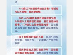 -宝视达眼镜(许昌时代广场店)