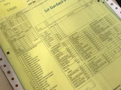 -卓健醫療中心(Mongkok-Wai Fung Plaza)