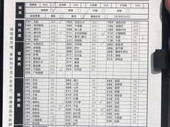 -大虎重庆老火锅(正弘城店)