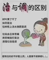 -香薇妮丝女子减肥院