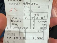 -矢场猪(名古屋站名铁店)