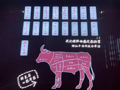 -万祥牛肉火锅(金龙店)