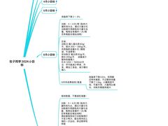 -超级猩猩健身·私教(上海体育场店)