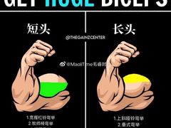 -豪思成DK健身私教连锁(凯乐国际店)