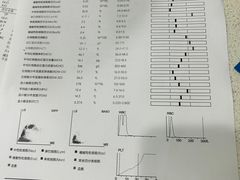 -艾吉宠物医院·疑难杂症转诊中心·猫友好(碧江路院)