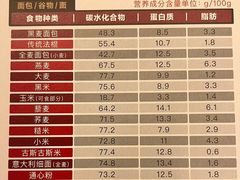 -北京中医药大学东方医院(方庄院区)