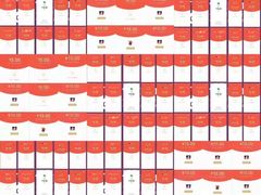 -友阿国际广场(邵阳店)