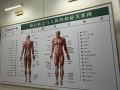 -通透堂中医·精准推拿(万科云城分院)