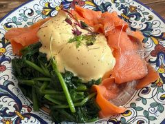 -Alimentari早午餐(安福路店)