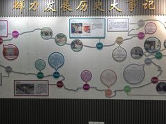 -上海群力中医门诊部(上海群力草药店)