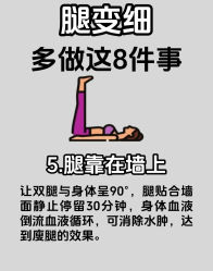 -Fundi张玉珊修身堂·indiba·BTL科技瘦身