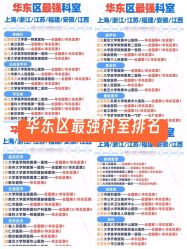 -浙江大学医学院附属儿童医院(湖滨院区)