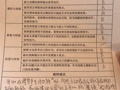 -猴有戏教育戏剧·音乐剧·主持口才·演讲朗诵辩论(环球港华师大校区)