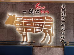 -一绪に寿喜烧(虹悦城店)