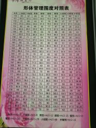 -瘦立方身材管理中心