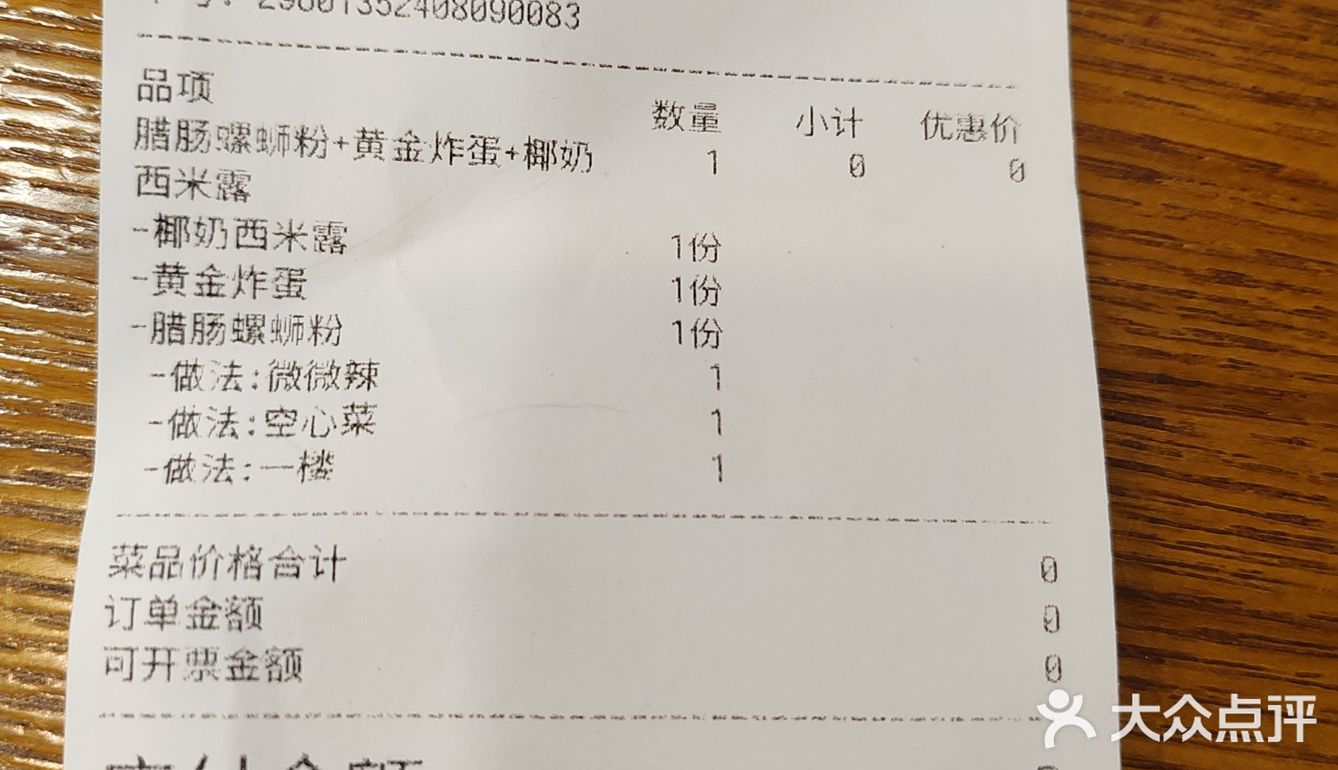 艾特你的饭搭子请你吃 吃货的世界唯有美食不可辜负