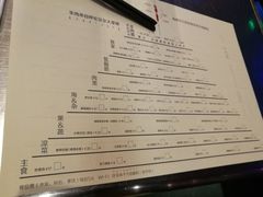 菜单-很久以前羊肉串(大华三路店)
