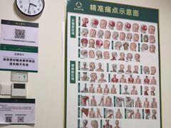 -通透堂中医·精准推拿(旗舰店)