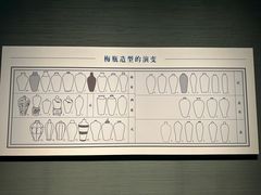 -桂林博物馆