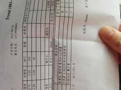 -Trend1881视光·蔡司视觉(领展广场店)