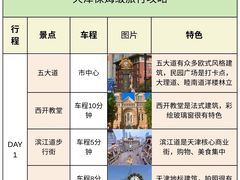 -必点海鲜·海肠捞饭大王(滨江道店)