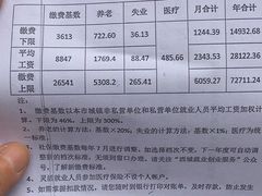 -北京市西城区人力资源公共服务中心