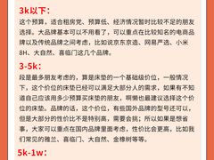 -研筑国际设计事务所(总店)