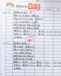 点击看大图 产妇服务-宝媛会月子中心(越秀店)
