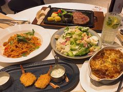 -必胜客(滨江店)