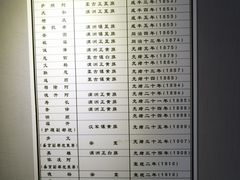 -金州副都统衙门博物馆