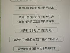 -天津市第三中心医院