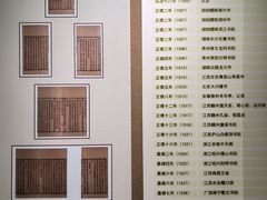 -王阳明故居