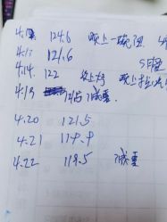 -瘦立方身材管理中心